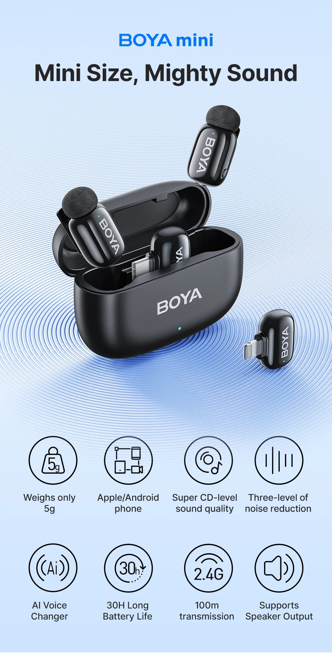 BOYA Mini Wireless Lavalier Mic | iPhone 15/Android/Camera