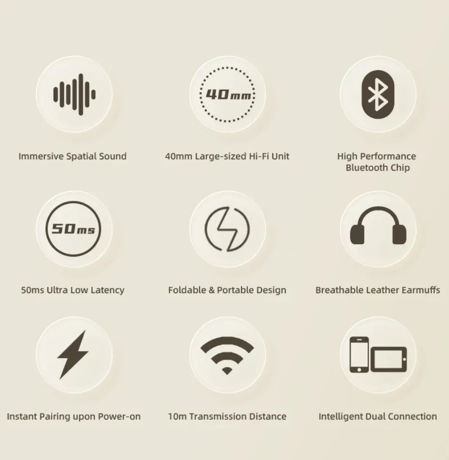 Opansten Bluetooth 5.3 Headphones – Hybrid ANC, LDAC, HiFi Sound