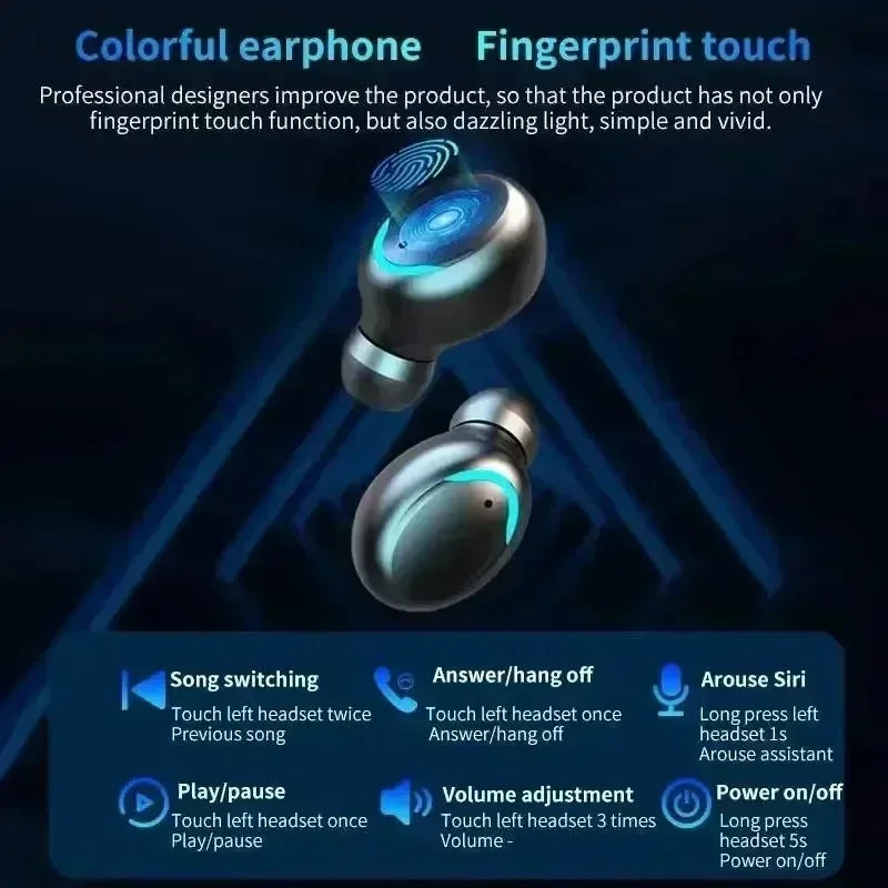 TWS F9-5 In-Ear Bluetooth Earphones – HiFi Stereo & Sports Fit