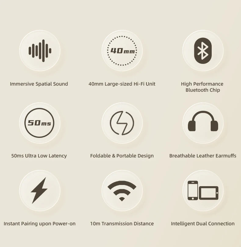 VAORLO Bluetooth 5.3 Headphones – Wireless/Wired with Mic