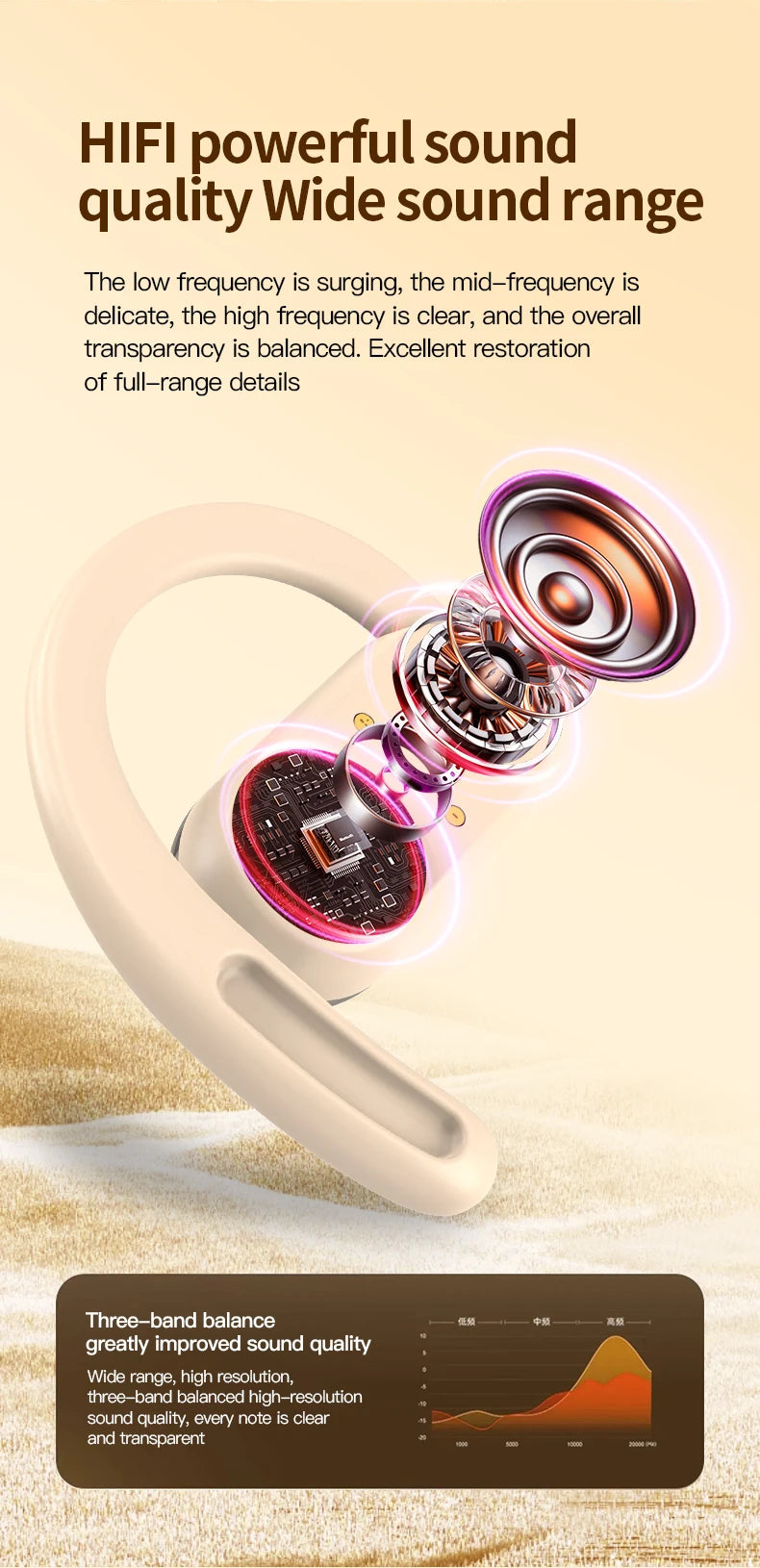 Kebidumei Bluetooth 5.4 Earphones – HiFi, Low Latency, IPX6
