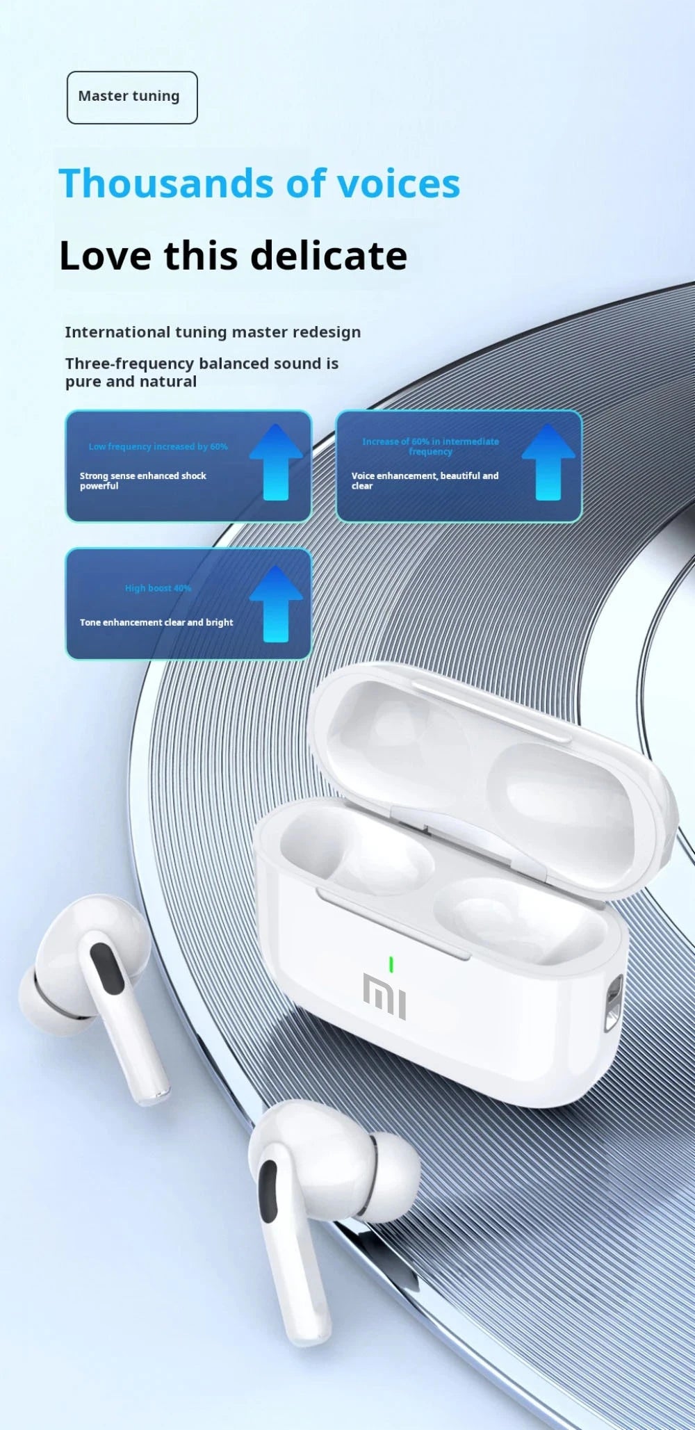 XIAOMI MIJIA A7 Wireless Bluetooth Earphones – ANC HiFi Earbuds with 30-Hour Battery