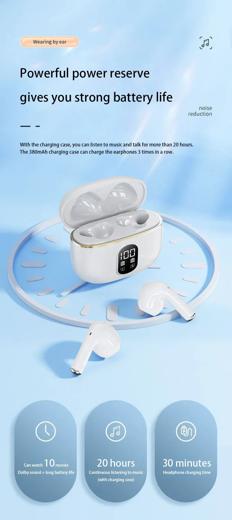 DIXSG TWS Bluetooth 5.2 Earphones – ANC, Touch Control, Low Latency