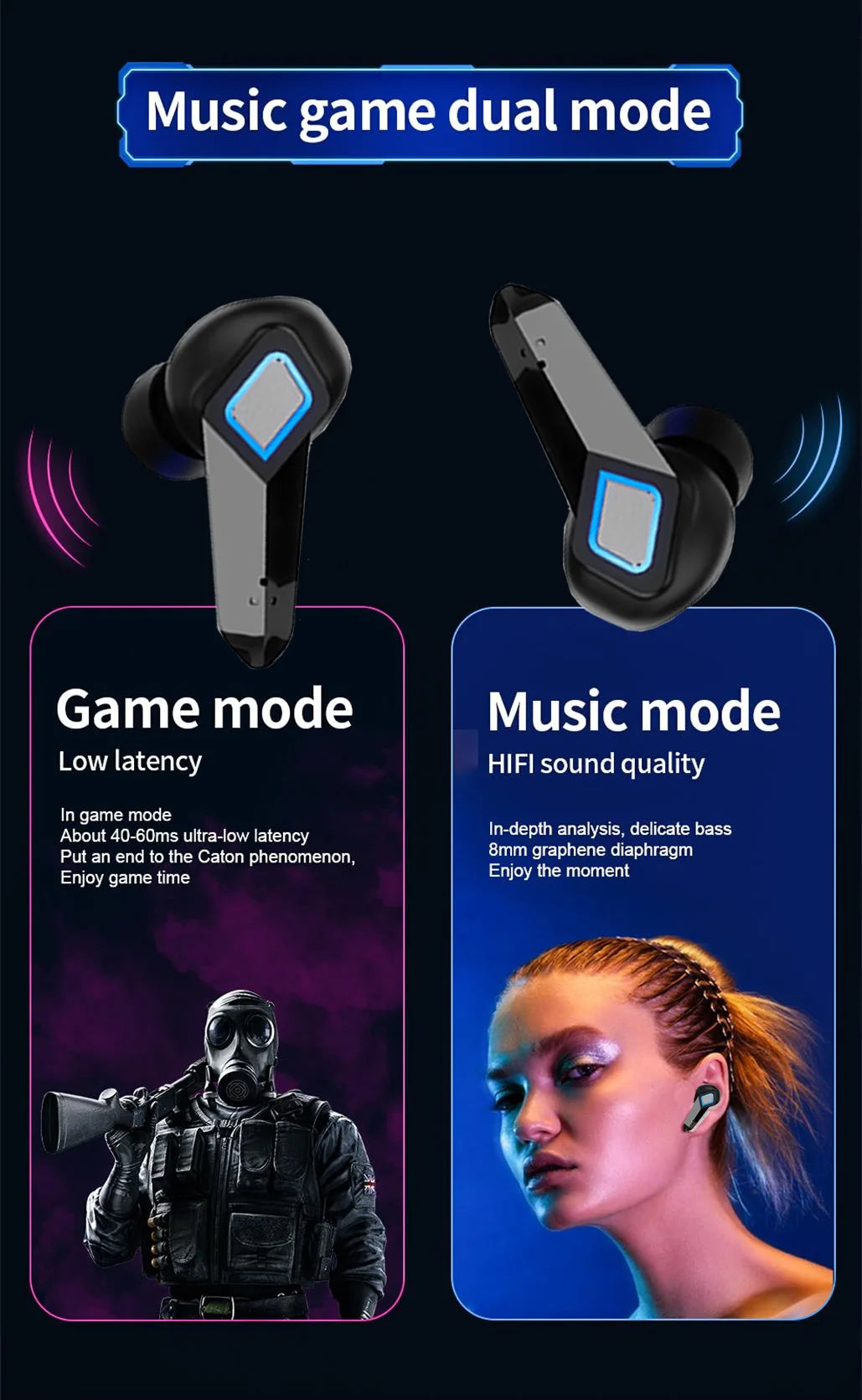 PloutoRich Bluetooth 5.0 Gaming Earbuds – Dual Mode, LED