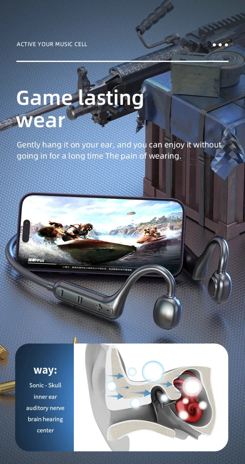 MIJIA Xiaomi Bone Conduction Bluetooth – Sports Ear Hook
