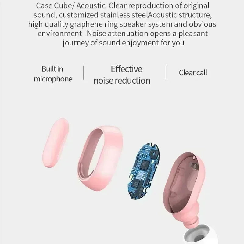 E7S ANC Wireless Earphones – Bluetooth 5.0, 48H Playtime, Waterproof