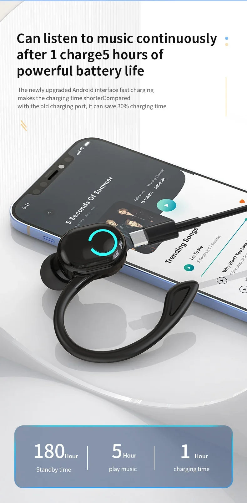 VIKEFON S10 Bluetooth 5.2 Headset – ANC, HiFi Bass, Sport