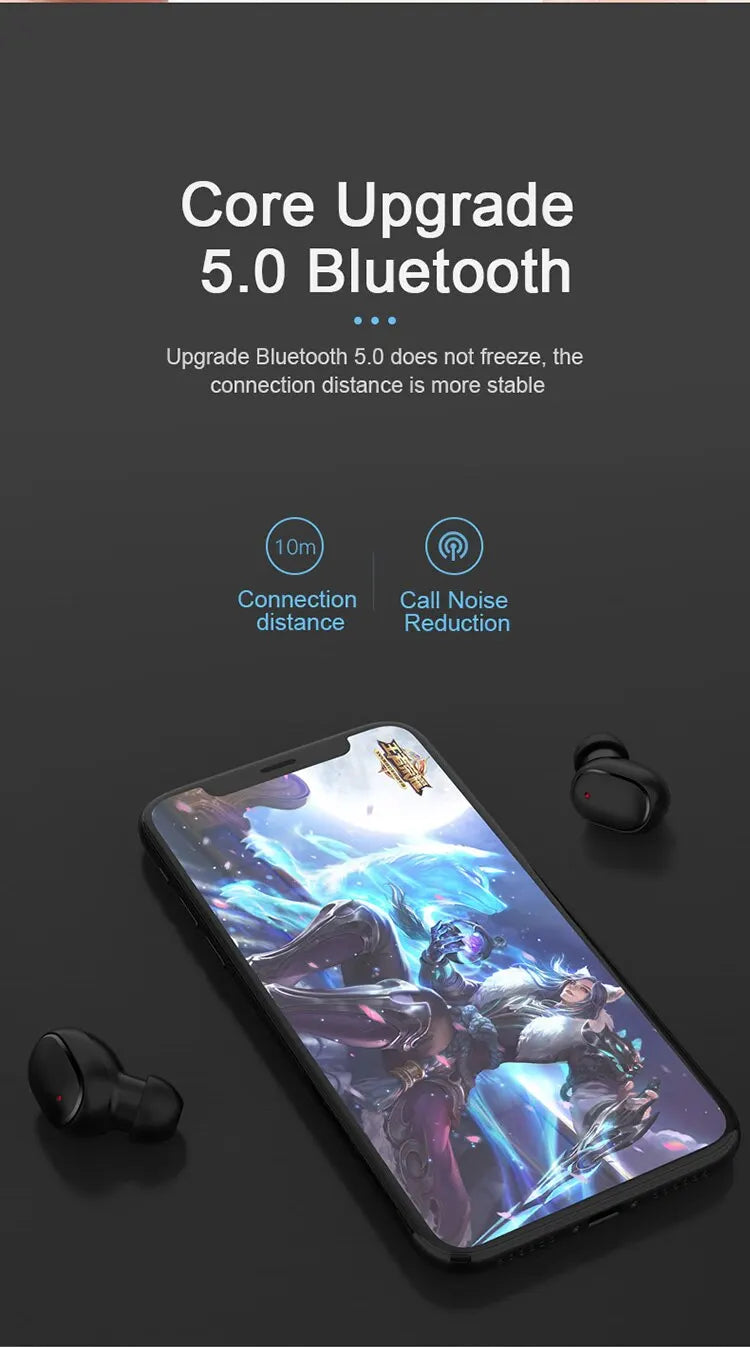 Mosizave A6S TWS Earphones – Bluetooth 5.0, Stereo Sound, Sport Fit