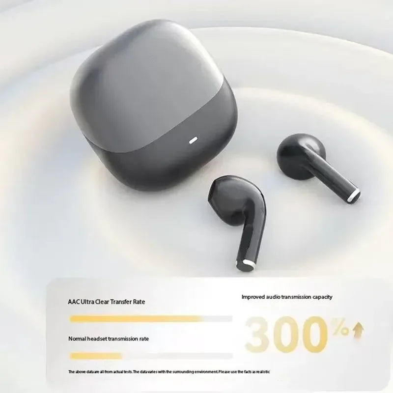 EOENKK TWS ANC Earbuds – HiFi Sound, Waterproof, 5h