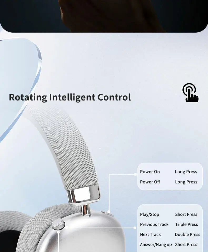 WYMECT Over-Ear Bluetooth Headphones – Noise Cancelling & Mic