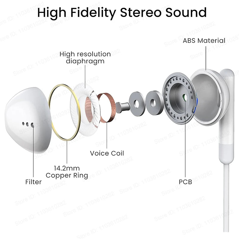 HKNL Wired Lightning Earphones for iPhone – ANC, Mic, Siri Support