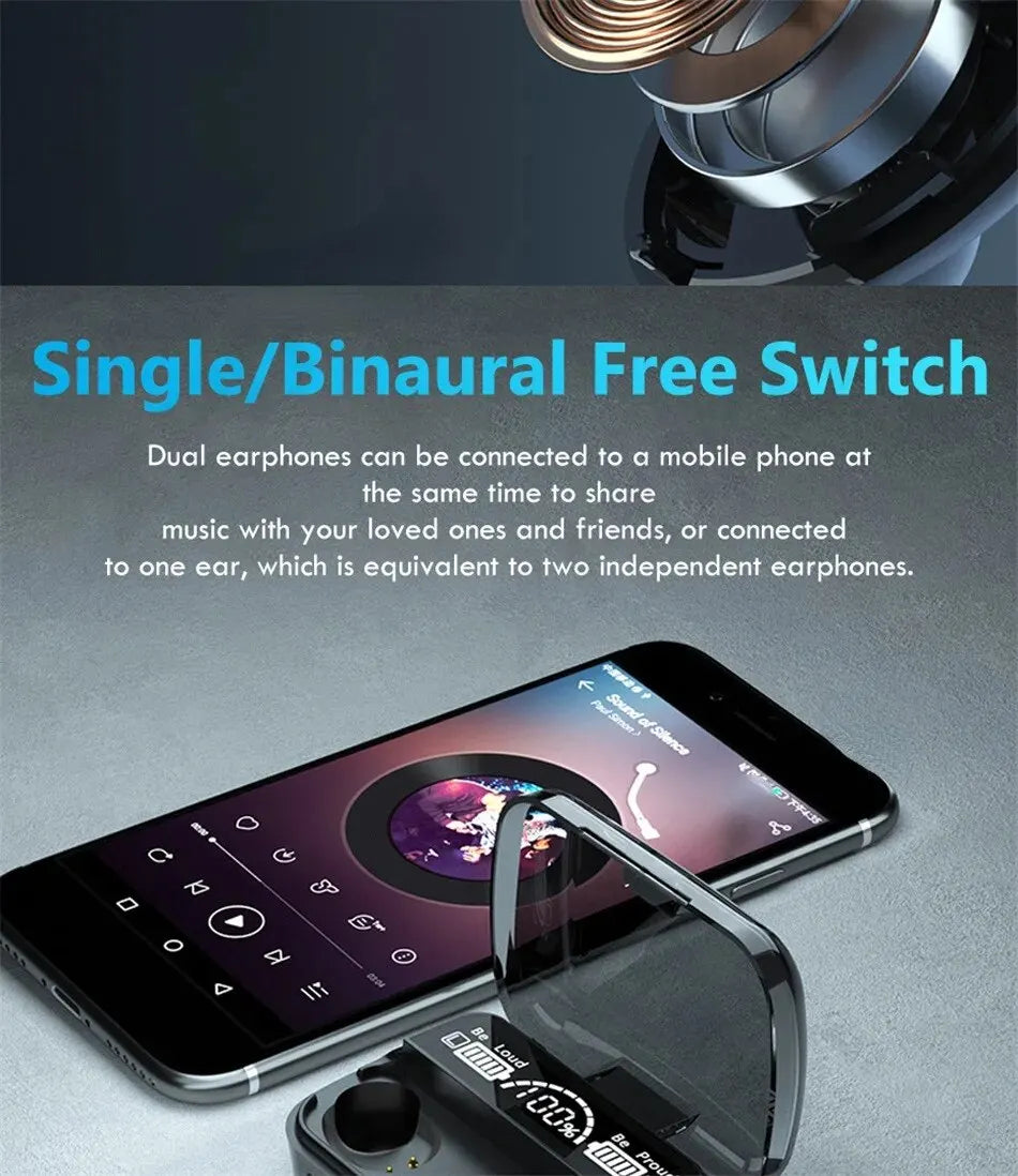 TWS Bluetooth In-Ear Earphones – Hi-Fi 3D Sound, Low Latency, Long Battery Life