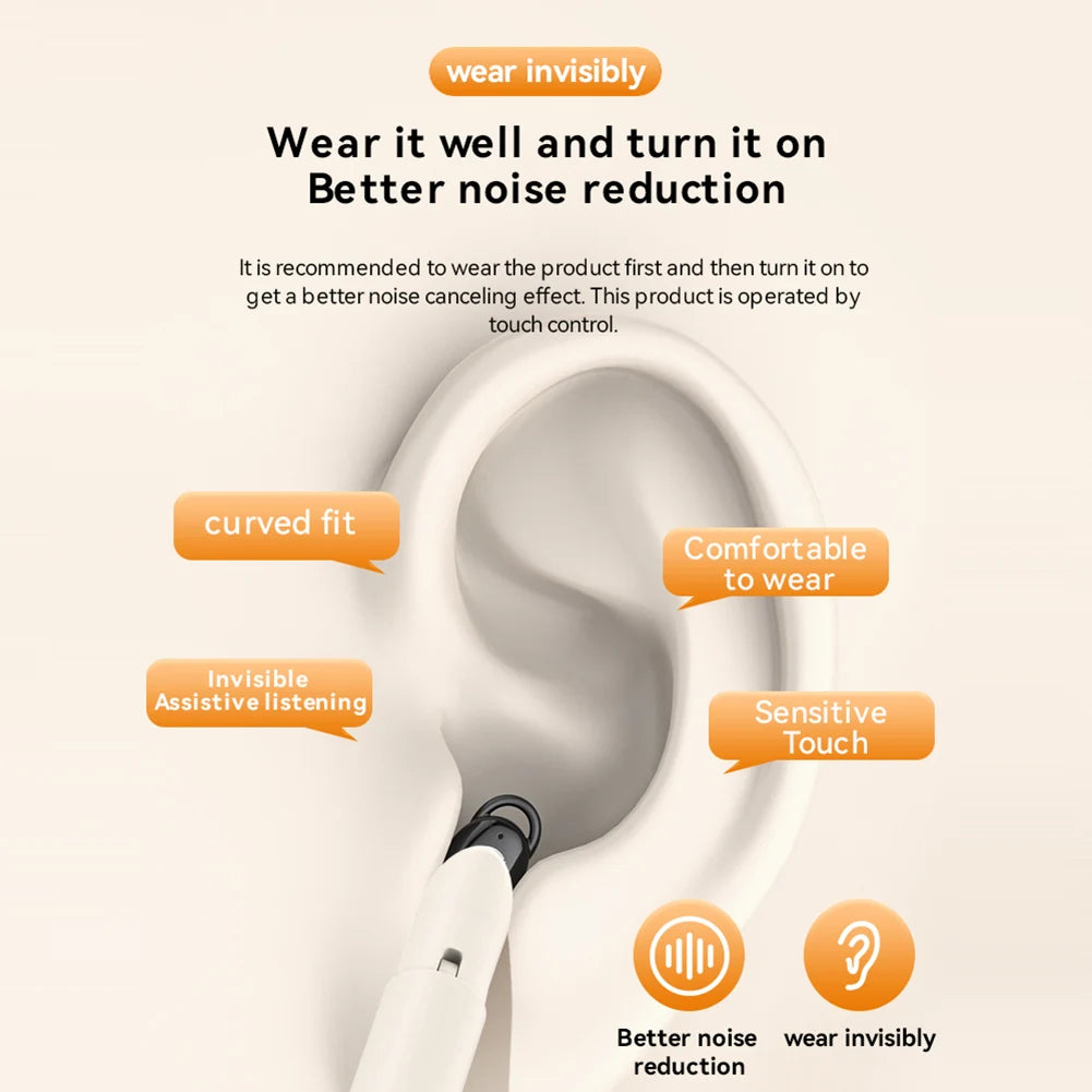 Bluetooth 5.3 Hearing Aids Earbuds – Mini In-Ear Amplifier for Seniors
