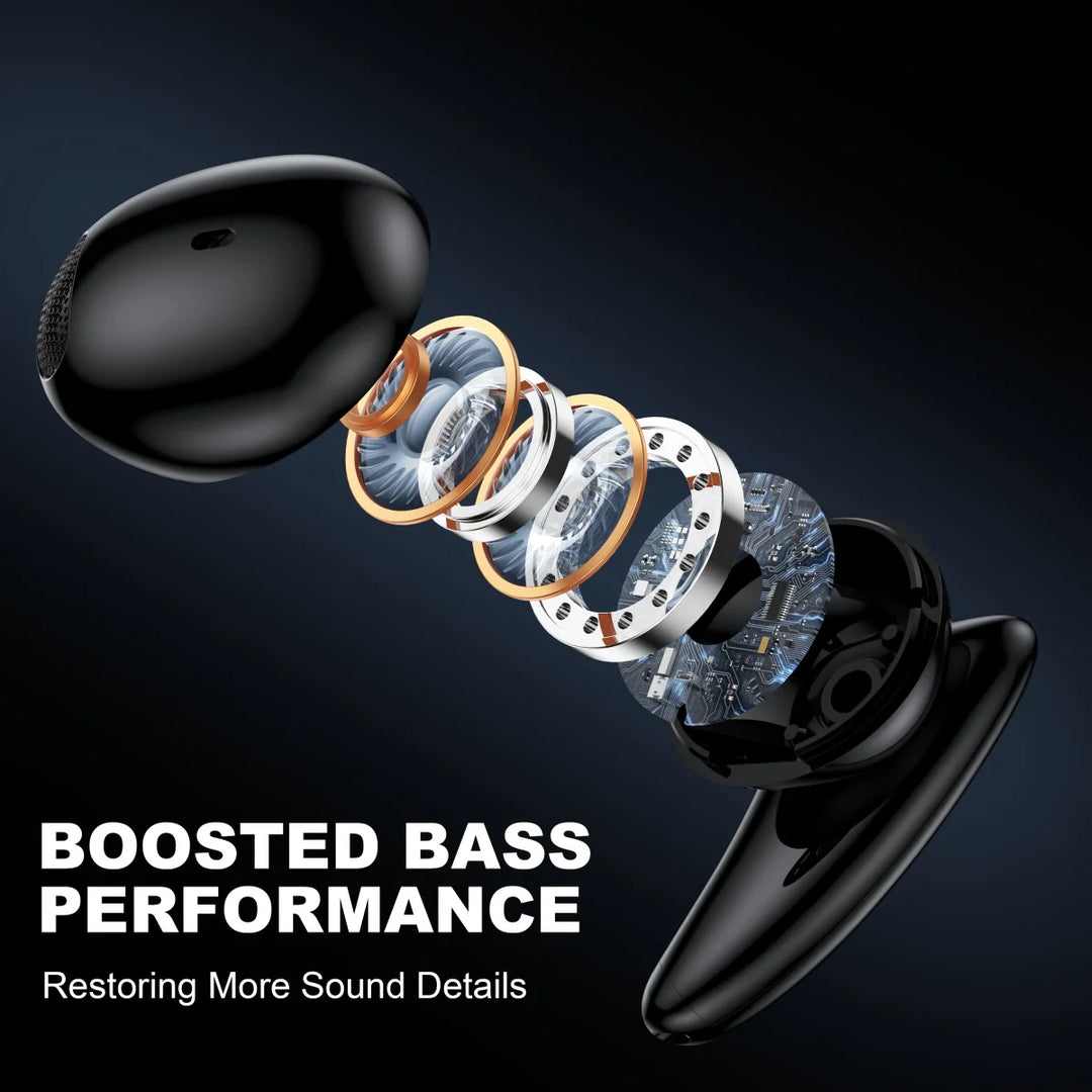 RANRZL Bluetooth 5.3 Wireless Earphones – True Wireless, Mic, Siri