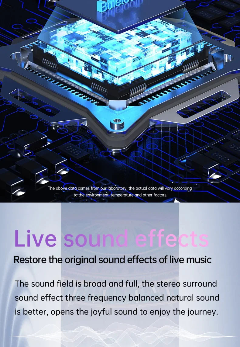 Beauddy TWS Bluetooth 5.4 Earbuds – ANC, Stereo Bass, LED