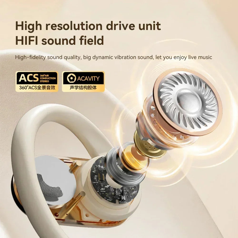 TWS Bluetooth 5.3 Earbuds – LED Display, ANC, Waterproof
