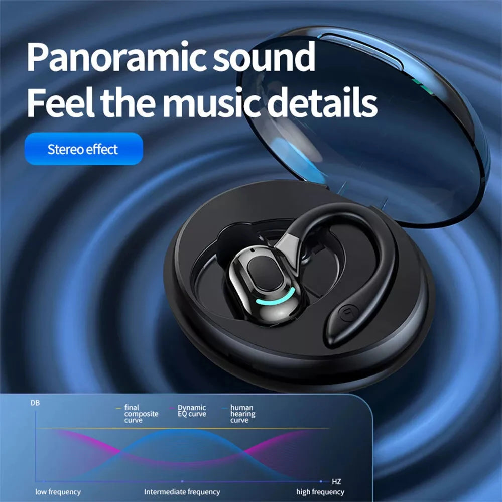 Virwir Bluetooth 5.2 Ear Hook Earbuds – ANC, HiFi Stereo, 60H