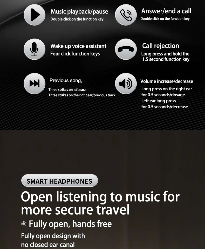 SHUKE Bluetooth 5.3 Earphones – Wireless, Waterproof, TWS Audio