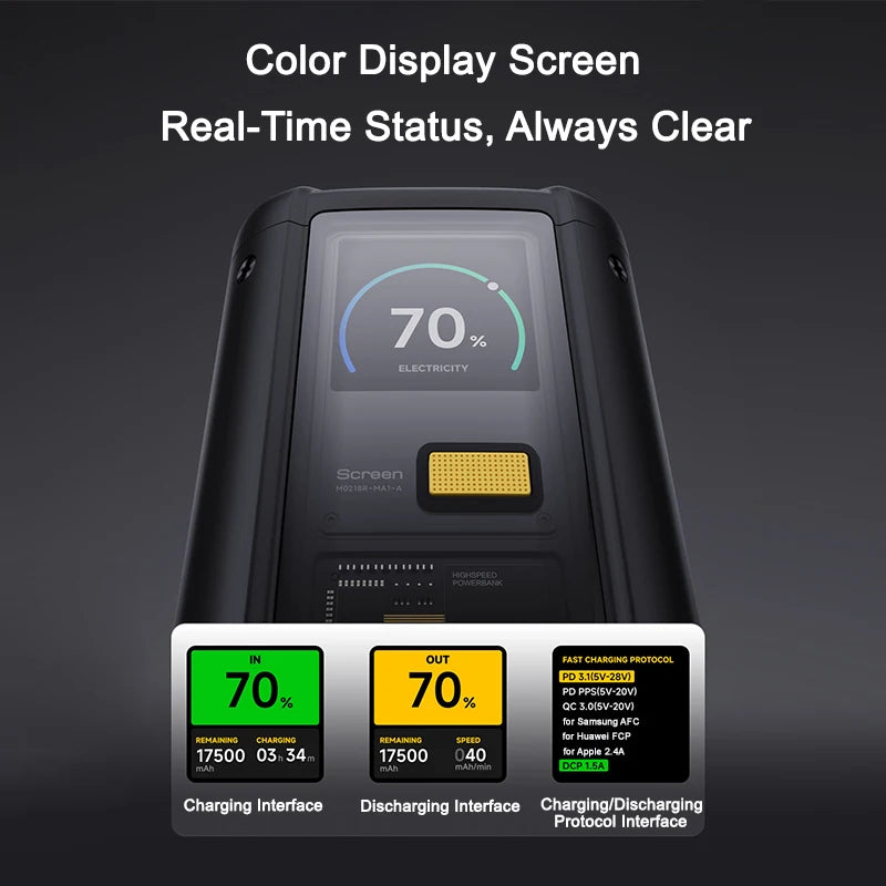 Xiaomi 25000mAh 212W Power Bank | Ultra Fast Charging