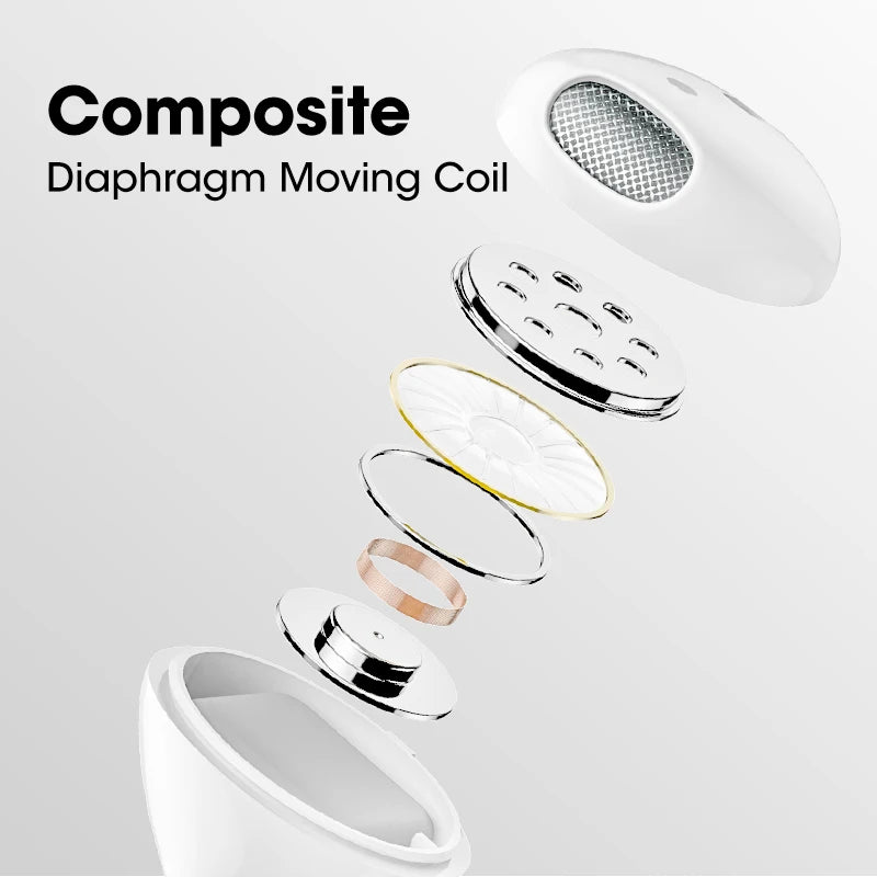 DIXSG TWS Wireless Earbuds – Noise Cancelling Bluetooth 5.0
