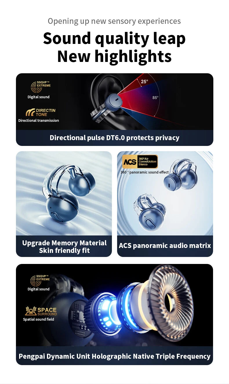 iHseno I36 Open-Ear TWS Earphones – Bluetooth 5.3, Clip-On, Waterproof