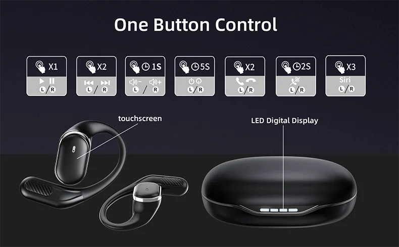 Arikasen Bluetooth 5.3 Open-Ear – 60h Playtime, ENC Mic