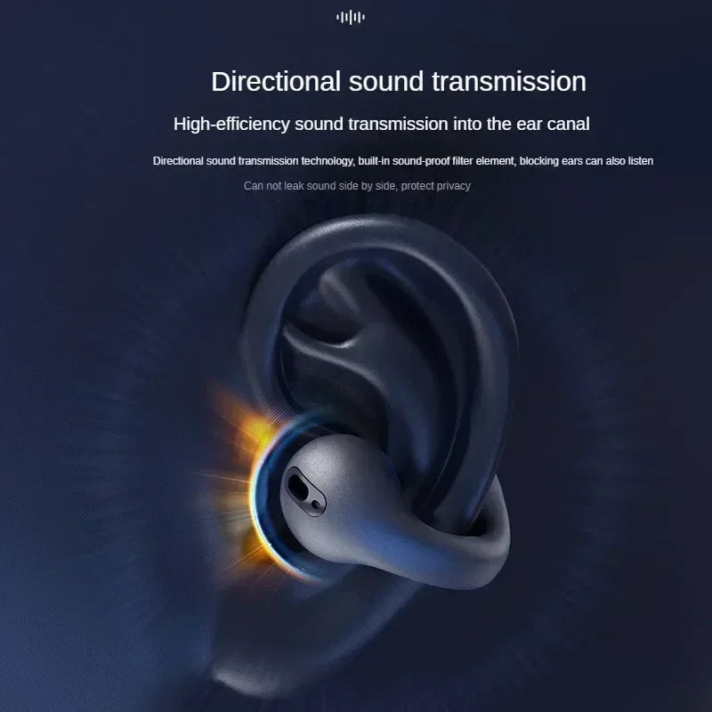 ZONGJI Bluetooth 5.3 Ear Hook Earphones – ANC, Dual Mode