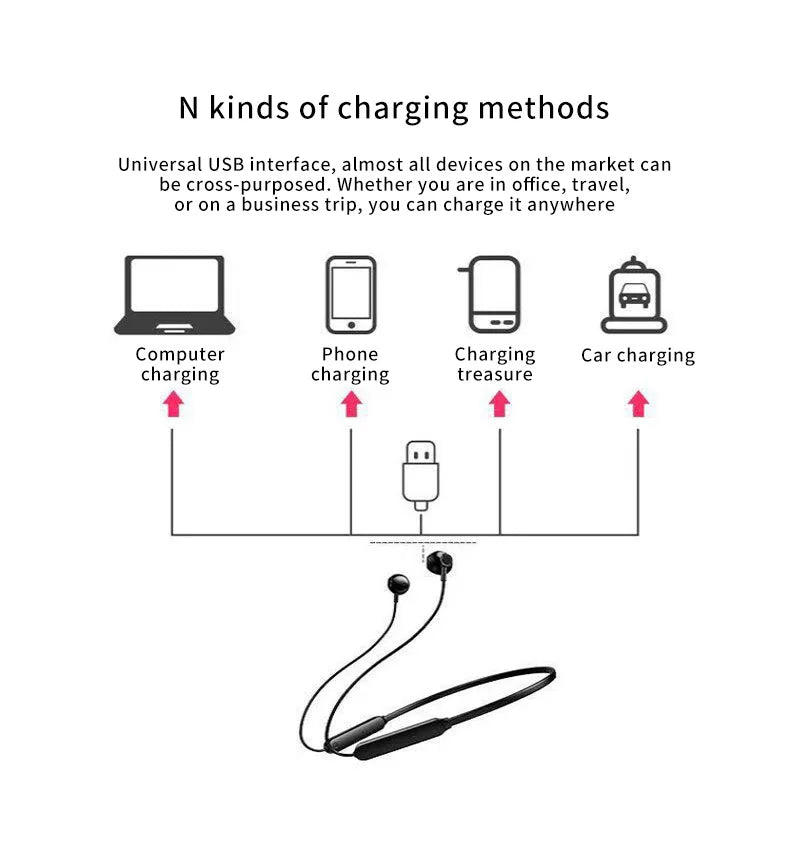 Neckband Bluetooth Earphones – 9D Audio, Noise Reduction, Sports