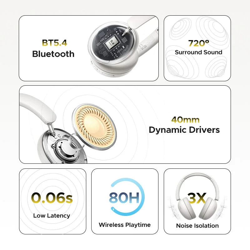 UGREEN Wireless + Wired Headphones – 80 H Battery & Dual Mode