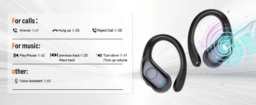 GDLYL TWS Bluetooth Ear Hook Earphones with 75H Battery – audio-accessory
