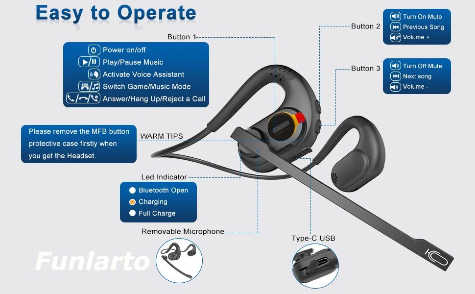 Funlarto Bluetooth Open-Ear Headphones – 10H, Mic, Waterproof