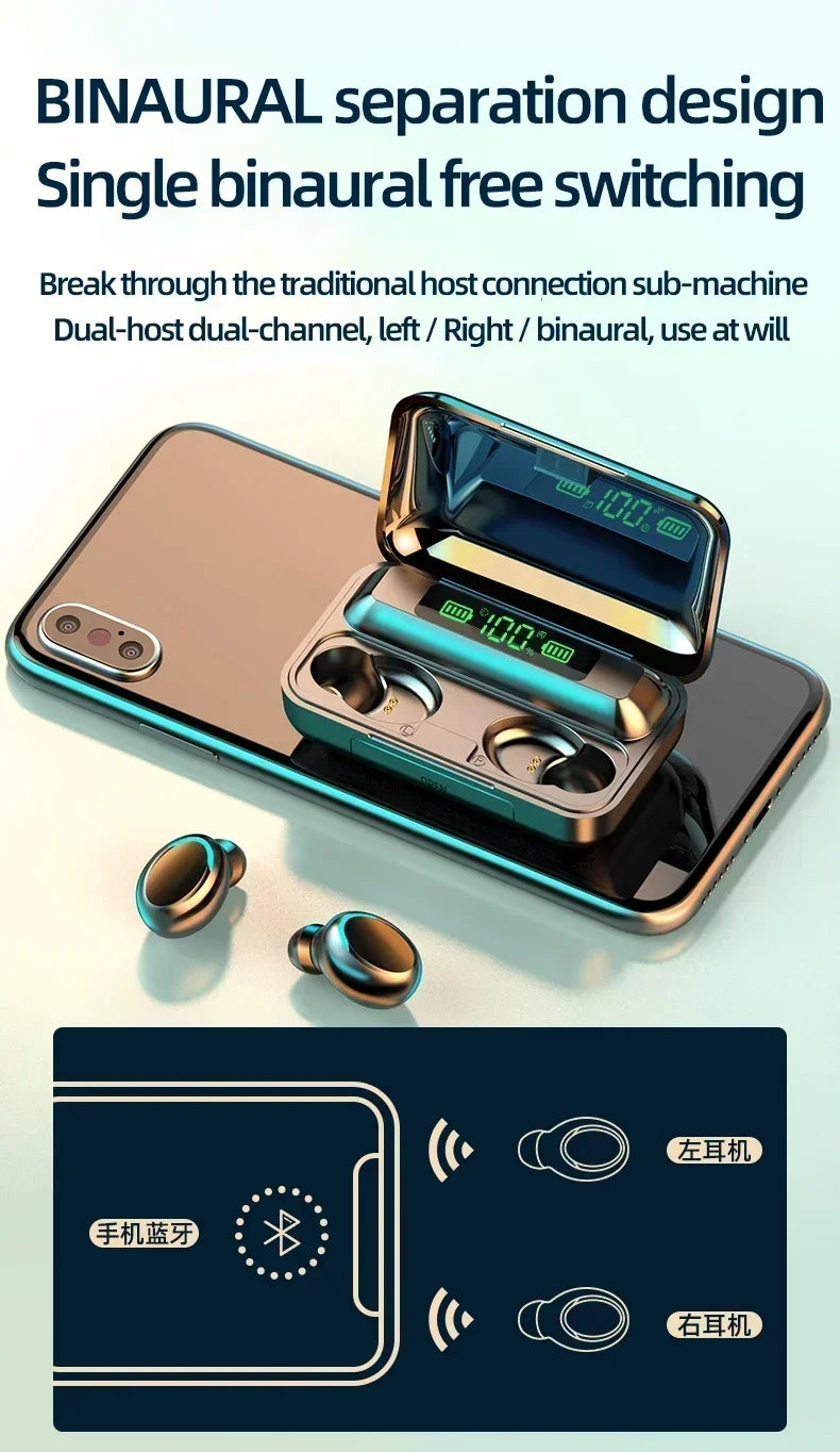 Wireless Bluetooth Earphones | In-Ear ANC with Charging Case