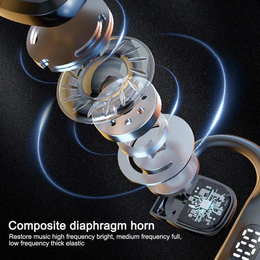 CUGUU Air Conduction Bluetooth 5.3 Headset – Open-Ear, 15H Battery, Rotatable Ear-Hook