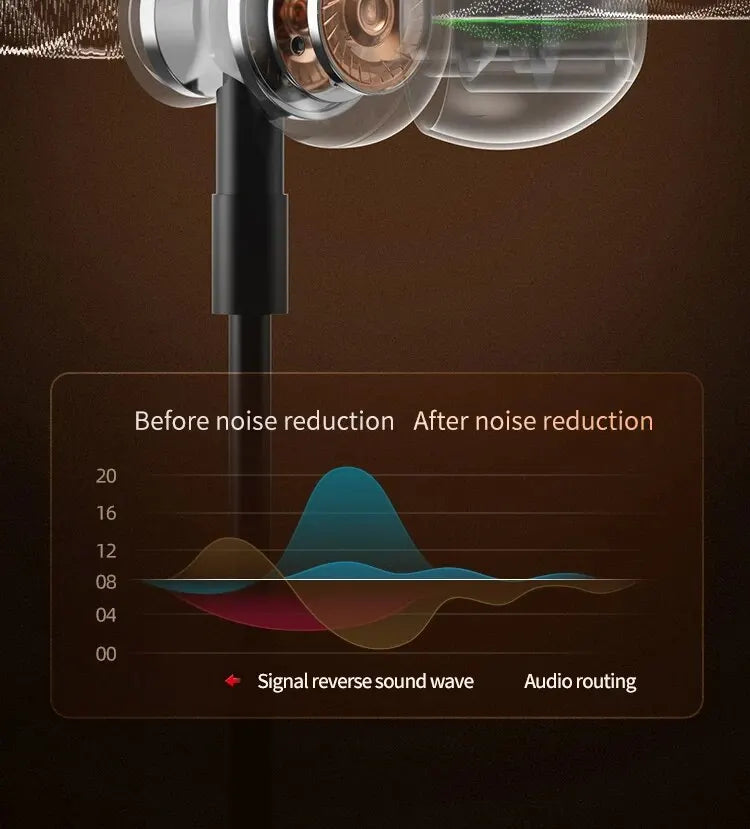 Wireless Bluetooth Earbuds with Touch Control & Charging Display