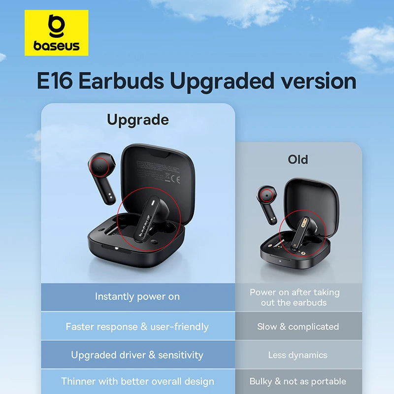 BASEUS Bluetooth 5.3 Earbuds – 30H Battery, TWS Wireless