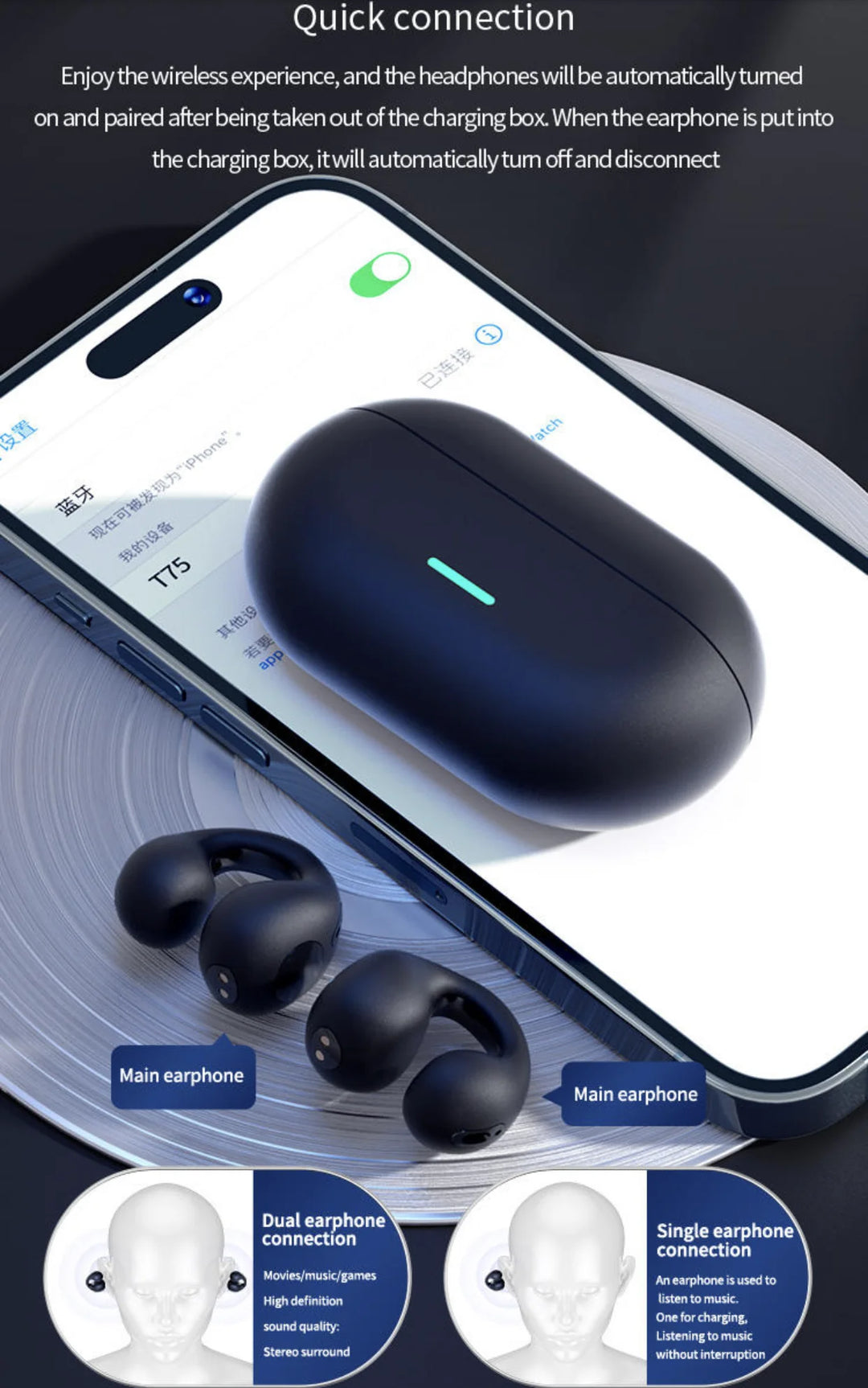 BUNKIMX A02 Wireless Ear Hook Earbuds — Bluetooth 5.1, Sport Fit
