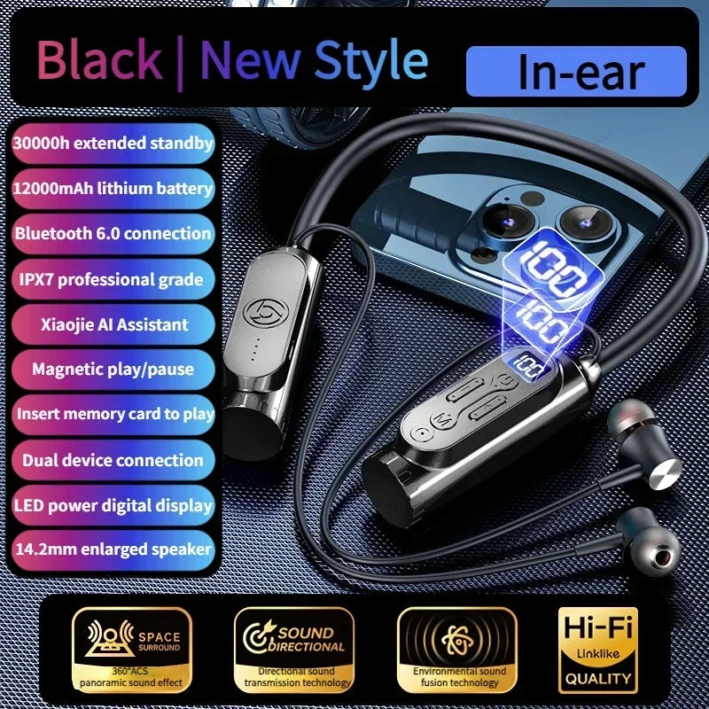 Luxuglow Bluetooth 6.0 Neckband – ANC, 12000mAh, IPX7
