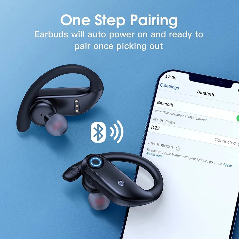 GDLYL Bluetooth 5.0 Ear Hook Earbuds – 48H Play, Wireless Charging