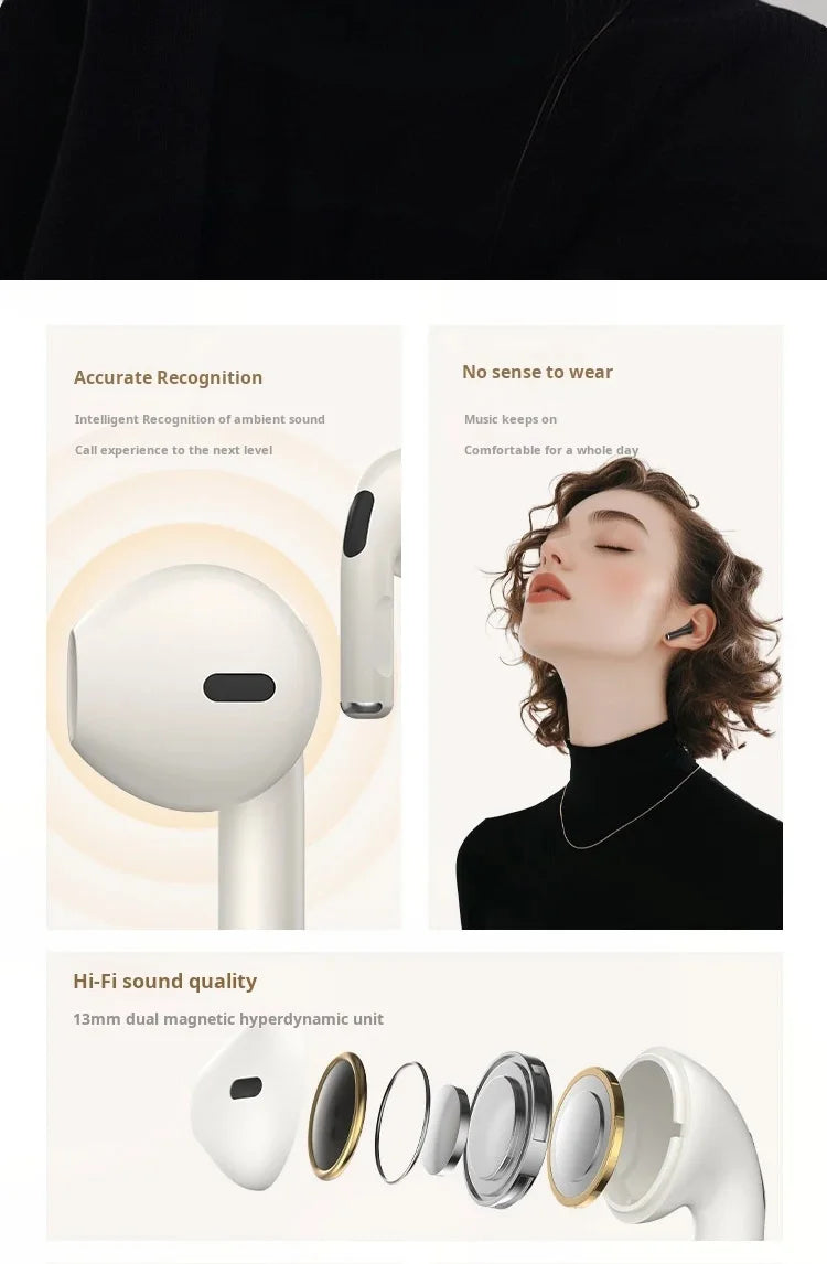 EOENKK TWS ANC Earbuds – HiFi Sound, Waterproof, 5h