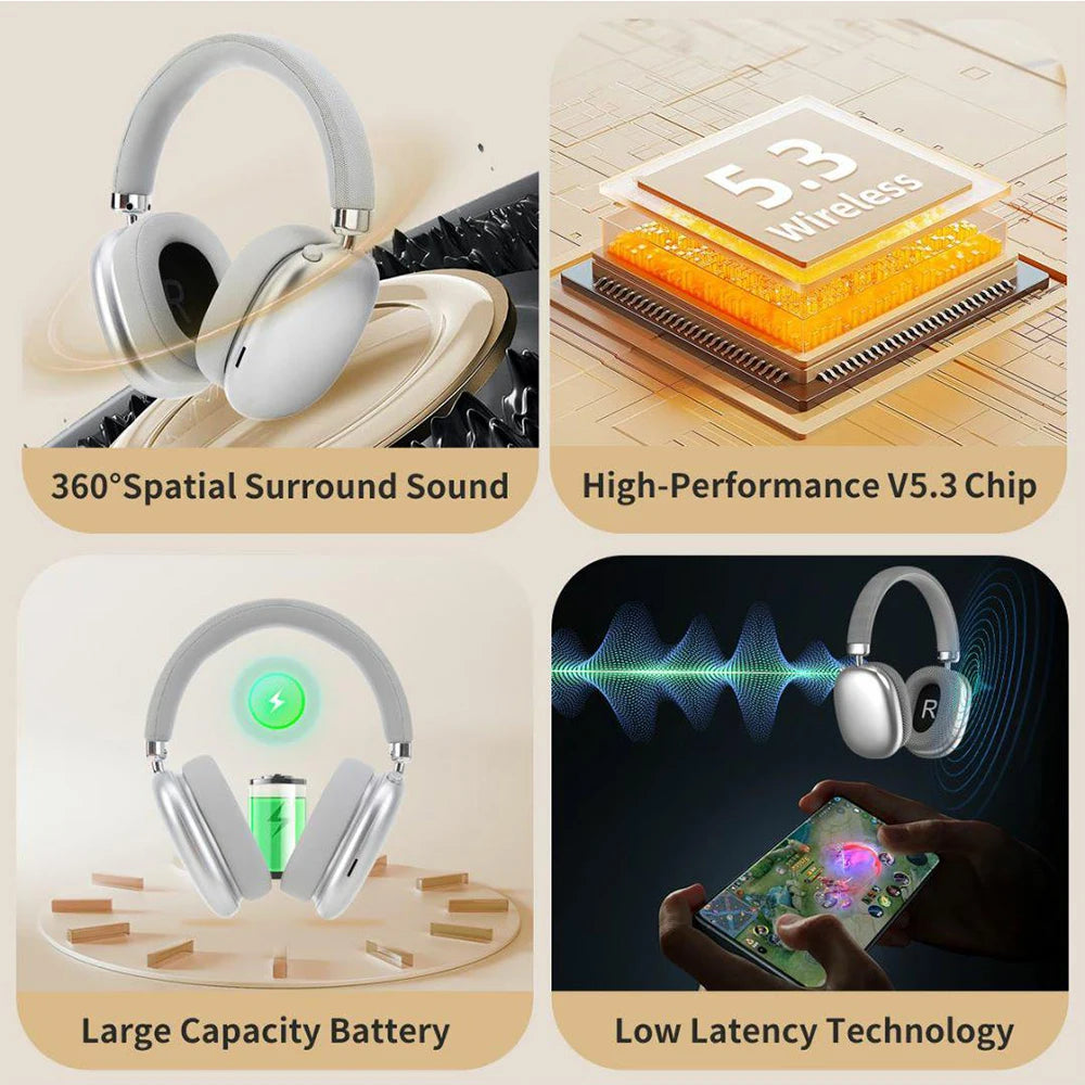 WYMECT Over-Ear Bluetooth Headphones – Noise Cancelling & Mic
