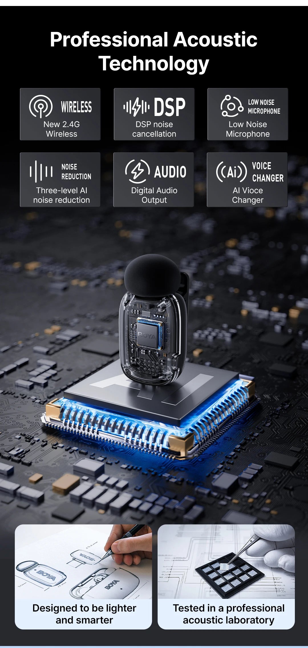 BOYA Mini Wireless Lavalier Mic | iPhone 15/Android/Camera