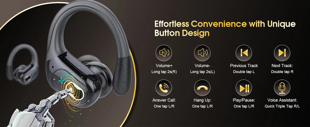 GDLYL HD65 Wireless Earbuds – ANC, 75H Playtime, IPX7