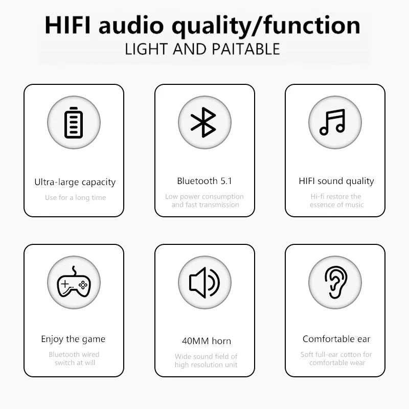 felfial P9 Wireless Bluetooth Headphones with TF Card Slot – Over-Ear Stereo Sound