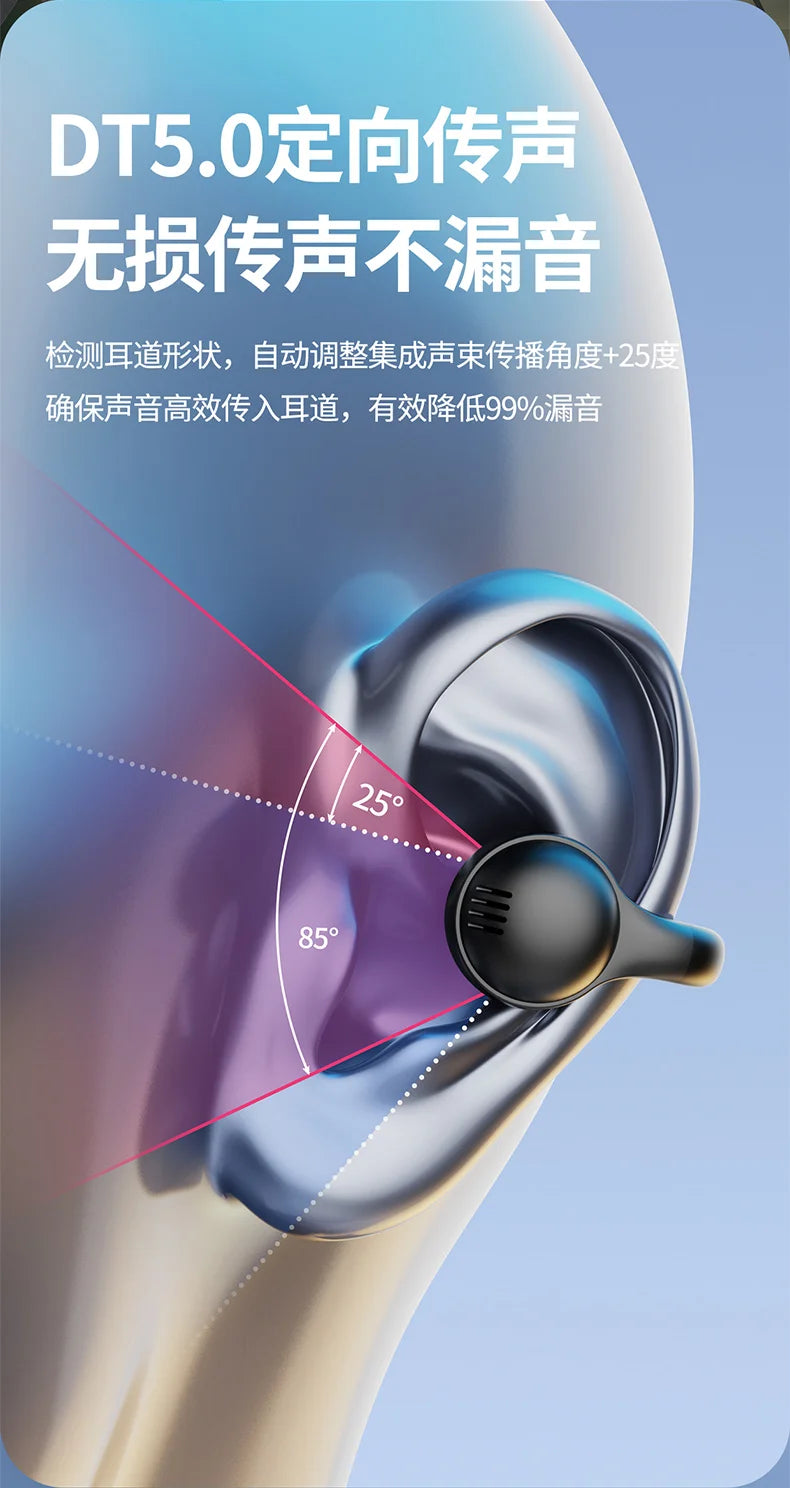 HUOMTONG Wireless Ear Clip Headphones – ANC, Sports, Gaming