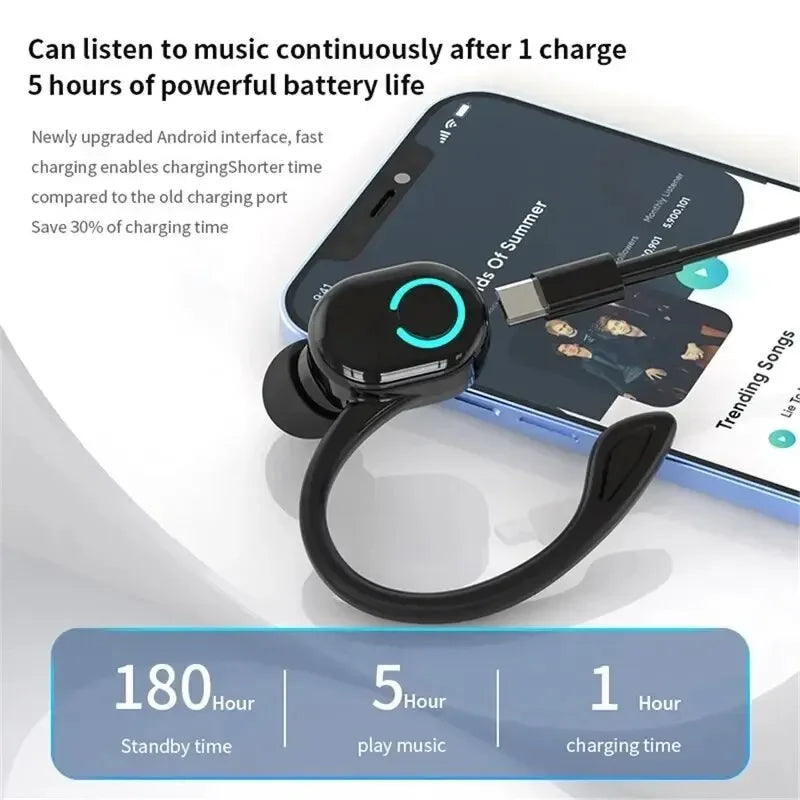 VIKEFON S10 Bluetooth 5.2 Headset – ANC, HiFi Bass, Sport
