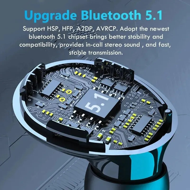 TWS Bluetooth In-Ear Earphones – Hi-Fi 3D Sound, Low Latency, Long Battery Life