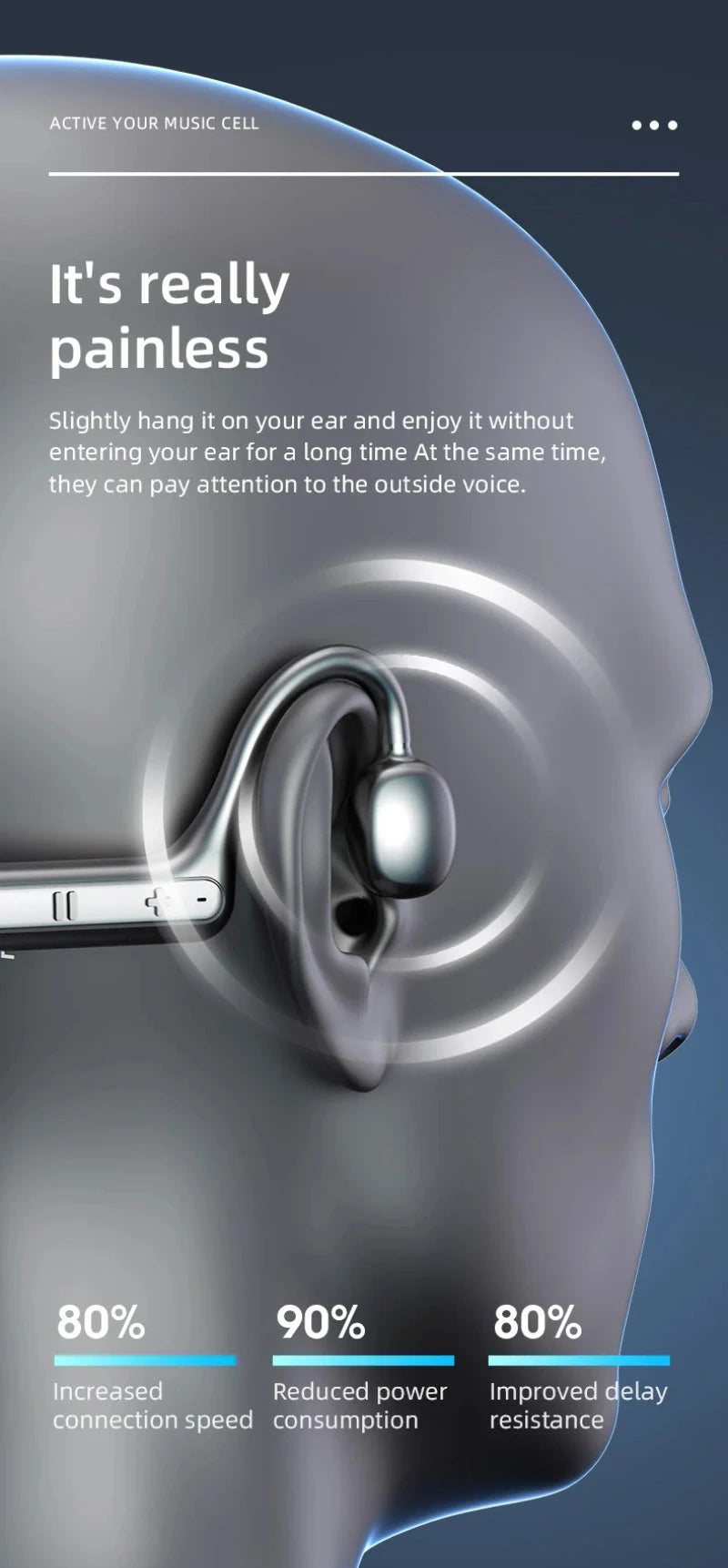 MIJIA Xiaomi Bone Conduction Bluetooth – Sports Ear Hook