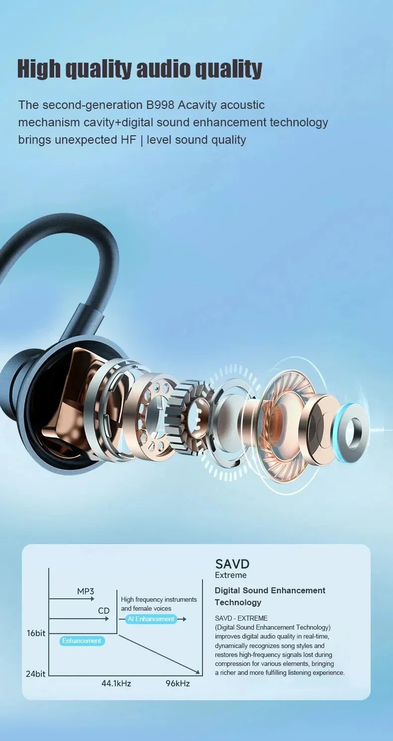 LIUTIANFEI Bluetooth Neckband Headphones – 27h Battery & Vibration Alerts