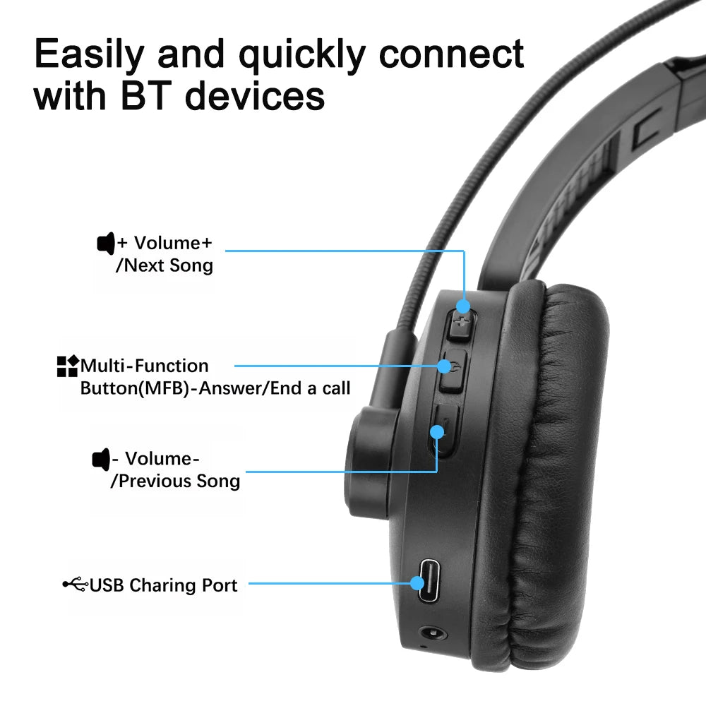 occkic Bluetooth 5.0 Wireless Headset – 12H Playtime, Boom Mic, HiFi Sound, Type-C Charging