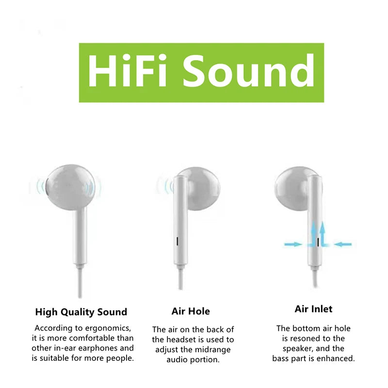 HKNL Wired Lightning Earphones for iPhone – ANC, Mic, Siri Support